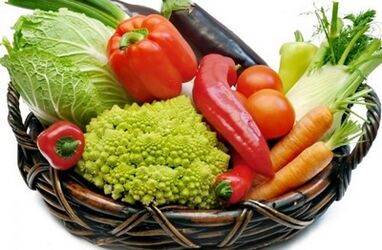 Lista povrća za povećanje potencije